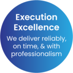 About Us 5 USA NRI Telugu Hyderabad property values icon