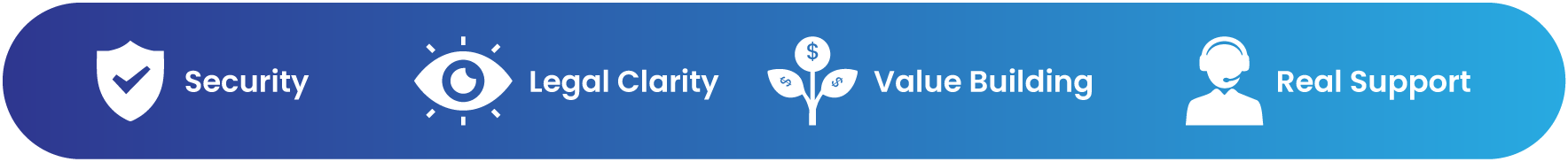 About Us 2 Secure NRI property support with REvalu.